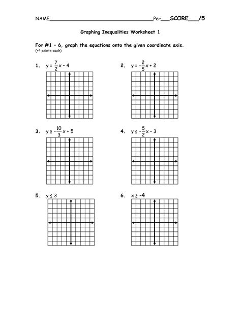 solving systems of inequalities by graphing worksheet answers
